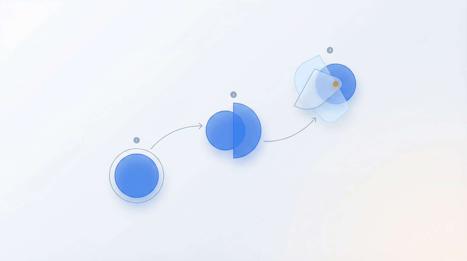 How to Apply Topical Copper Peptides Effectively